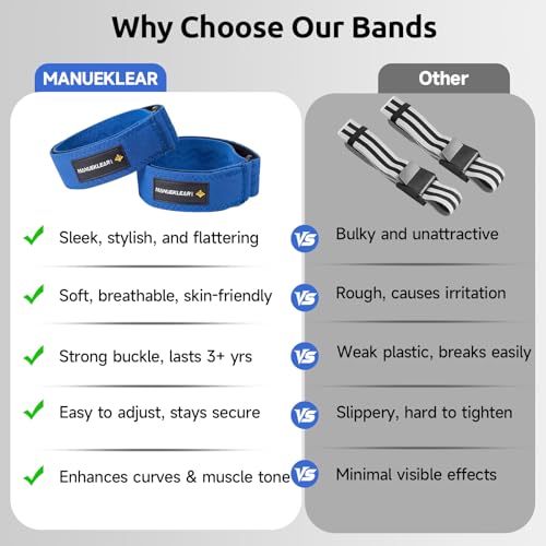 MANUEKLEAR Non-Slip Blood Flow Restriction Bands, BFR Booty Bands for Women - color: Blue