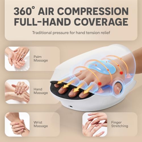 Lifepro DualThera Hand Massager – Finger Stretching, Heat & Compression - color: White