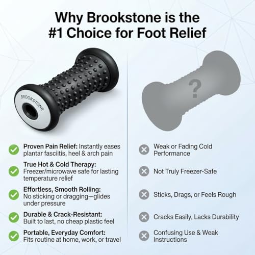 Pink Sky Brookstone Foot Massager Roller for Plantar Fasciitis Relief, Portable Deep Tissue Foot Roller Massage Tool, Relieves Arch and Heel Pain, Hot & Cold Massage, Pressure Point Reflexology Tools