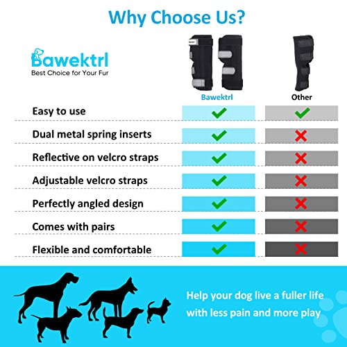 Dog Leg Brace for Back Legs, Canine Hind Hock Brace, Joint Compression Warps Support for Rear Leg with Injury Sprain, Wound Care for Loss of Stability from Arthritis Torn ACL (1 Pair) - size: Xsmall(1 Pair)