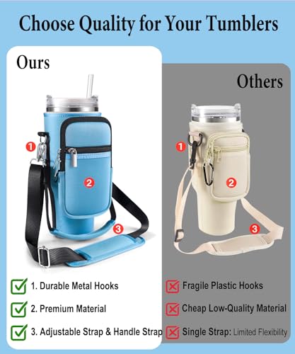 Water Bottle Carrier Bag for Stanley Cup 40 oz with Phone & Storage Pockets - color: Blue