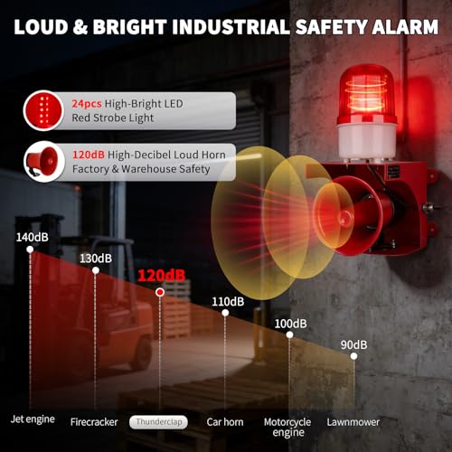 AC110V Industrial Siren Alarm Strobe Light-120dB Loud Horn&Red Beacon Warning Light,Waterproof Indoor/Outdoor Safety Alarm for Emergency,Factory,Office,Fires,Tornado,Intruders,Animal Deterrent - style: AC110V Basic (Always On) – 120dB