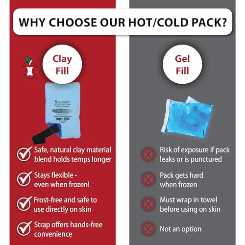 Reusable Hot & Cold Therapy Pack for Pain Relief and Injuries, Large - size: Large - 10 x 13 Inch