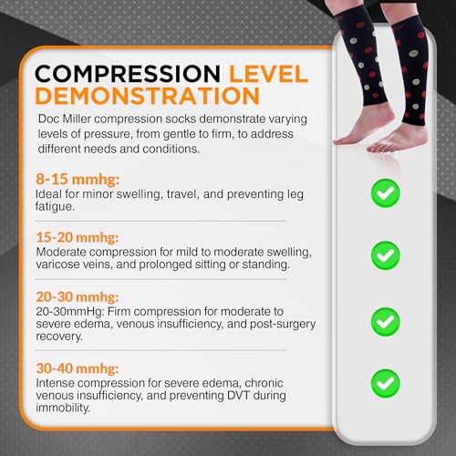 Doc Miller Calf Compression Sleeves 20-30 mmHg for Women & Men, 1 Pair - color: Black/Redgreen, size: Medium