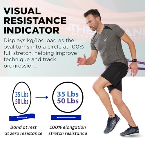 THERABAND Resistance Band, Exercise, Workout, Physical Therapy, Multi - size: 2 Pack Heavy (35-50 lbs)