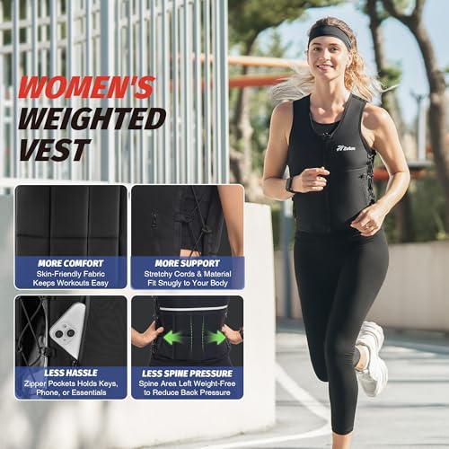 Zelus Weighted Vest for Women Men, Adjustable Z-Fit Slim Weight Vest 1-15lb - size: 10LB&M