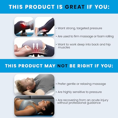 Thrival Wave, Adjustable Psoas Muscle Release Tool, Patented, Carbon Black - color: Carbon Black, size: Thrival Wave