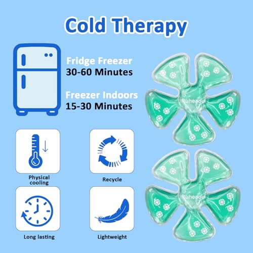 Head Gel Ice Pack, Helmet Ice Pack, Used for Catcher Helmets, Outdoor Sport, Equestrian Riding, Operation On The Head, Relieve Summer Heat and Keep Cool (2 Count) (Blue) (Cyan) - color: Cyan
