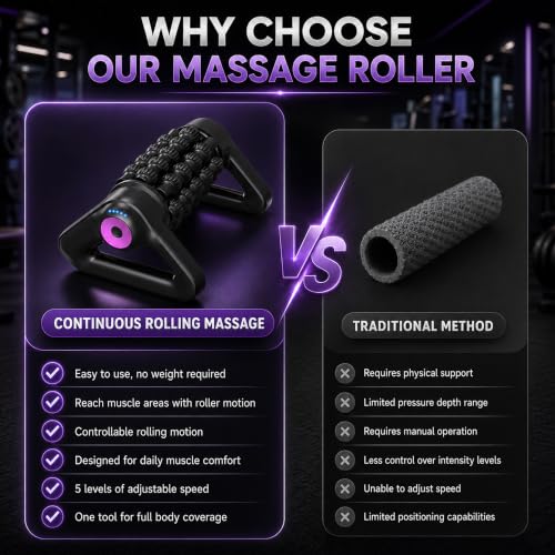 Electric Multi Roller Massager, 5-Speed Cordless Relaxer for Feet & Legs