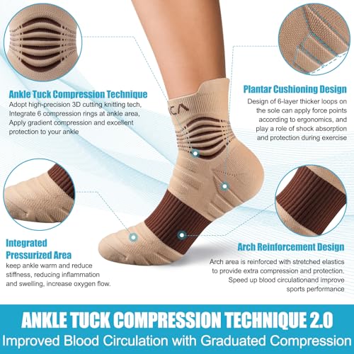 NEENCA Professional Compression Socks for Women Men Circulation, 20-30 mmHg - color: Copper, size: Medium