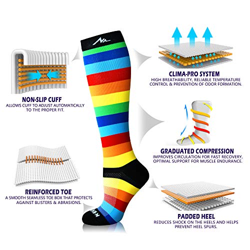 NEWZILL Medical Compression Socks for Women & Men Circulation 20-30 mmHg for Running Athletic Travel Flight Nurses Rainbow Stripes LGBTQ（XXL）