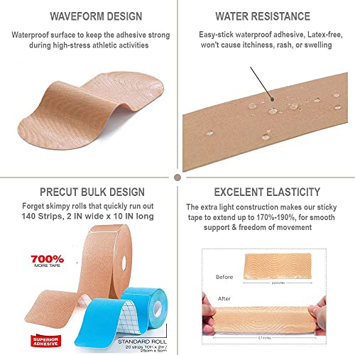 Original Kinesiology Athletic Tape. Professional Sports Tape for Ankle Wrist Knee Shoulder Muscles Joints. Latex Free, Waterproof, Stretchy, and Gentle on Skin. Up to 115 ft/Roll - color: Beige - Precut