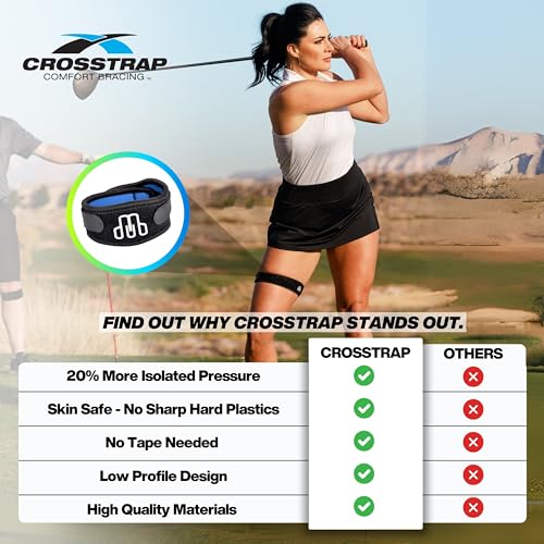 IT Band Strap - Thigh Compression Wrap, Iliotibial Band Syndrome Brace, Thigh Compression Sleeve for Men & Women, Hamstring Brace, Support & Stabilize Knee, Comfort Bracing (Large) - size: Large
