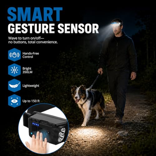 AUTOUTLET Headlamp Rechargeable, 350 Lumen LED Head Lights for Forehead