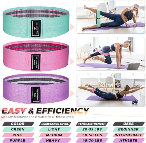 Fabric Resistance Bands for Working Out, 3-Set Exercise Loops for Home Gym - color: Pink