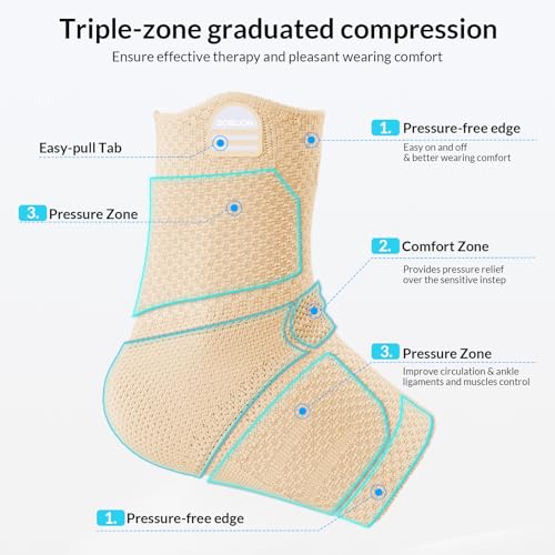 ZOELION Ankle Brace Compression Support with Removable Fishnet Strap, 3D Knit Plantar Fasciitis Relief Achilles Tendonitis Brace, Ankle Compression Sleeve for Pain Relief & Injury Healing, Beige/S - color: Beige（Pack of 1）