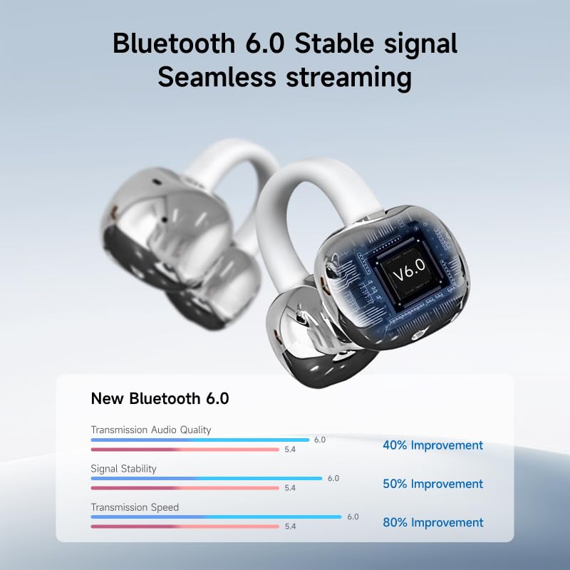 A80 Open Ear Earbuds, Clip On Wireless Headphones with Microphone - color: Silver