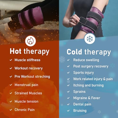 Medium Gel Ice Pack Wrap with Straps, Stretchable 8" x 23" - style: Purple