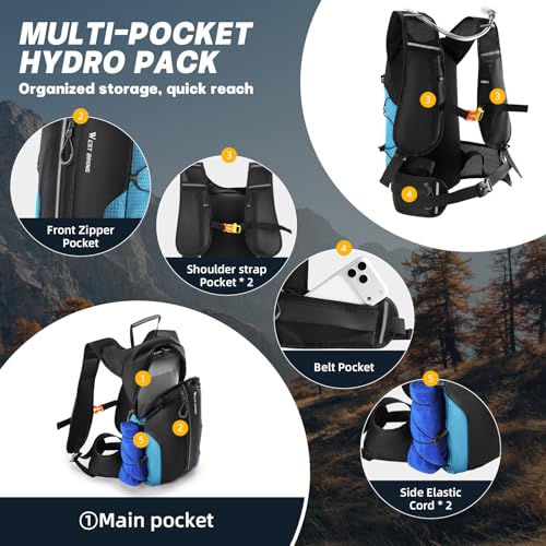 Hydration Backpack - Lightweight Water Backpack with 2L Water Bladder, Small Hiking Backpack for Running Cycling Camping Rave for Men Women - color: Blue1