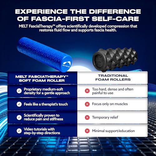 Melt 18-Inch Travel Soft Foam Roller, Myofascial Release