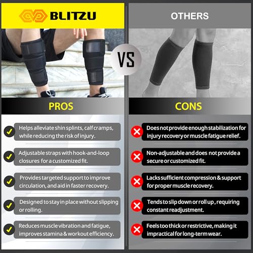 BLITZU Calf Brace for Torn Muscle, Neoprene Compression Wrap for Men Women - color: Black Small/Medium