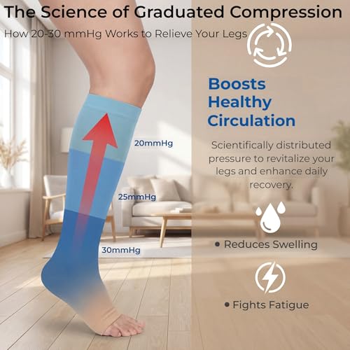 MGANG Plus Size Medical Compression Stockings for Women & Men, Open Toe - color: Knee High Open Toe Beige, size: 3X-Large