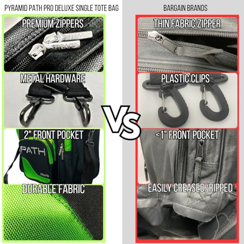 Pyramid Path Pro Deluxe Single Bowling Ball Tote - Holds One Ball, One Pair Shoes Up to Mens 15 - color: Lime Green