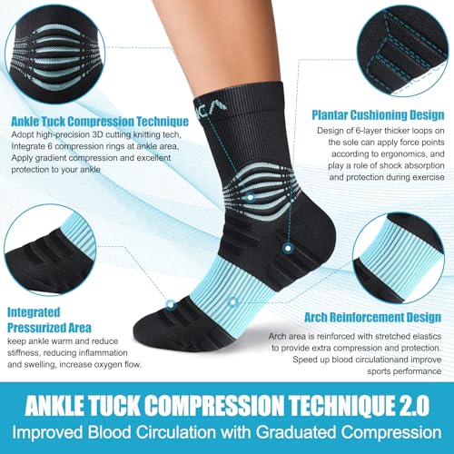 NEENCA Professional Compression Socks for Women Men Circulation, 20-30 mmHg - color: Black Blue - 2 Pairs, size: Medium