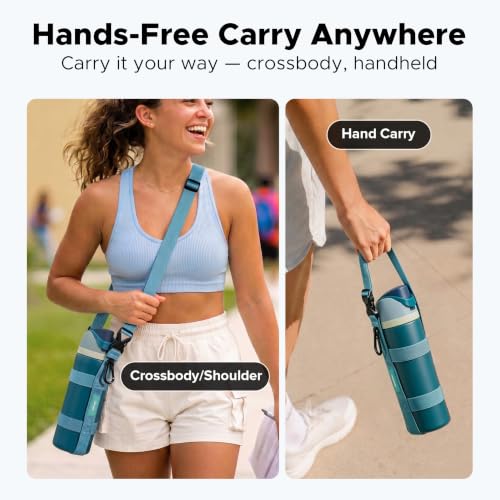 EasyAcc Water Bottle Holder Strap Sling, for Owala FreeSip 24 32 40 oz, Hydro Flask, Cirkul, Yeti, Stanley Flip, Universal Water Bottles, with Carabiner, for Walking Curise Travel (Bottle Excluded) - color: Denim Blue