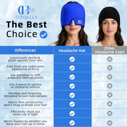 Migraine Relief Cap, Soothing Headache Ice Face Mask Products - color: Blue