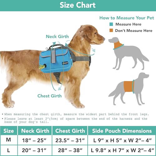 PetAmi Dog Backpack for Medium Large Dogs, Hiking Saddle Bag, Blue - color: Blue, size: Medium