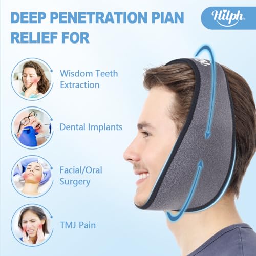 Hilph Wisdom Teeth Ice Pack Head Wrap, Face Ice Pack for Jaw Oral Surgery - color: Grey