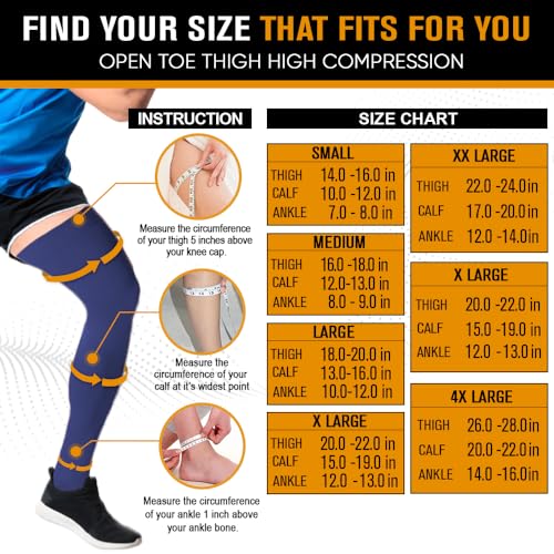 Doc Miller Thigh High Open Toe Compression Stockings 15-20mmHg - color: Dark Blue, size: XX-Large