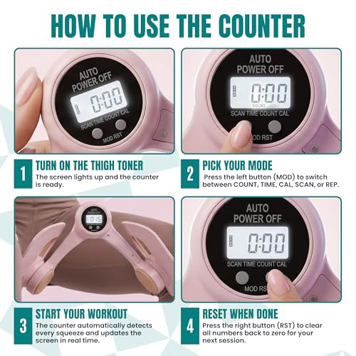 Smart Thigh Master | Rotatable Pelvic Floor Exercise Device for Women and Men with Auto-Counter Display | Inner Thigh Exerciser & Thigh Trainer for Women, Kegel Trainer for Butt & Leg Workouts