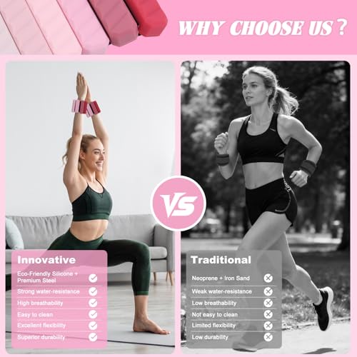 Ankle Weights & Resistance Bands Set for Women Adjustable