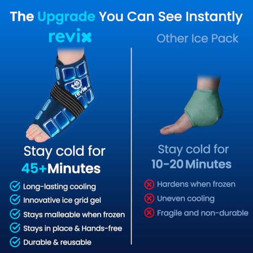 REVIX Foot Ankle Ice Pack Wrap, Gel Ice Packs for Feet Discomfort, 2 Packs