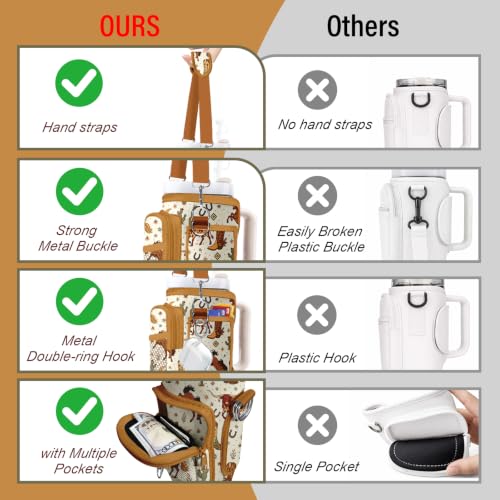 Water Bottle Carrier Bag for Stanley Cup 40/30oz, Neoprene Water Bottle Holder Pouch with 3 Pocket Adjustable Shoulder & Hand Strap - color: Cowboy Rodeo