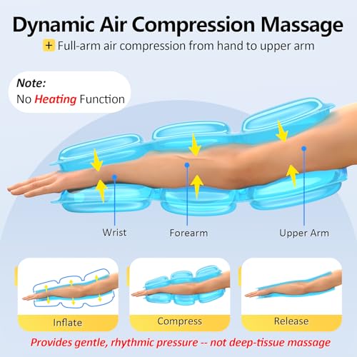 Comfytemp Air Compression Arm Massager M, Arm Sequential Compression Device