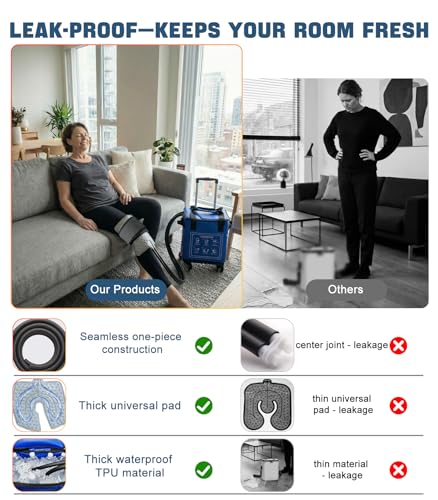 Ice Machine for Knee After Surgery 19qt, 6-Level Timer & 3 Flow Rates