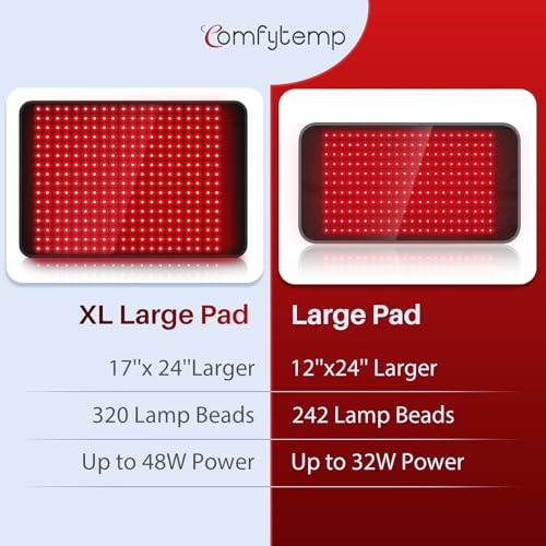 Comfytemp Red Light Pad for Body, 24'' x 17'', 660nm & Invisible 850nm - size: 24'' x 17''
