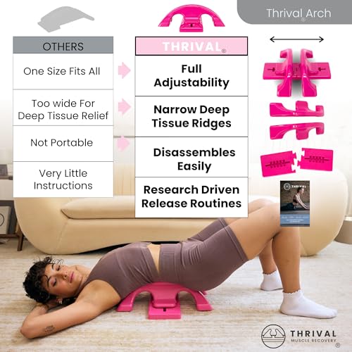 Thrival Arch Back Stretcher, Psoas Muscle Release Tool, Patented, Pink - color: Pink, size: ThrivalArch