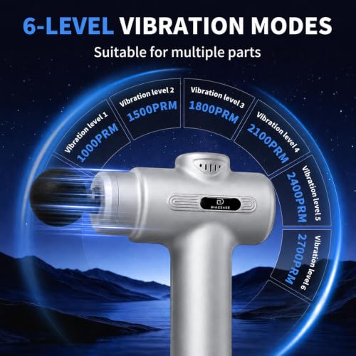 Massage Gun Deep Tissue, Handheld Neck Massager, Portable - 6 Adjustable Vibration Levels, Electric Back Massagers for Athletes, Home & Gym, Mothers Day Gifts (Silver) - color: Silver