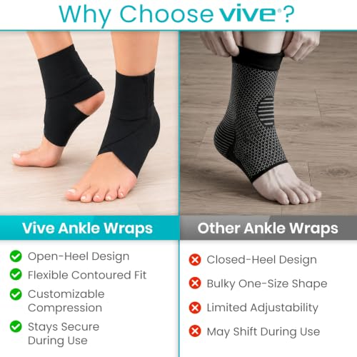 Vive Ankle Wrap (2 Pack) - Strap Heel Brace Stabilizer for Sprained Foot - color: Black