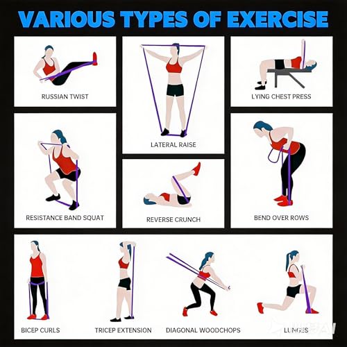 Resistance Bands for Working Out, 5 Levels Pull Up Assistance Bands