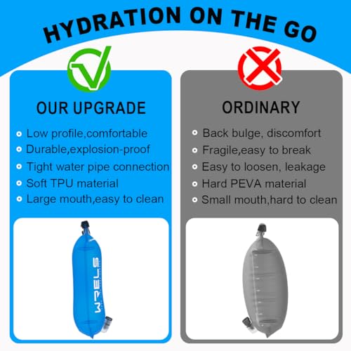 WRELS 1L/1.5L/2L/3L BPA Free Hydration Bladder,Leakproof TPU Water Bladder for Hiking Backpack,Large Opening Water Reservoir Hydration Pack for Running Cycling Camping - size: 1L