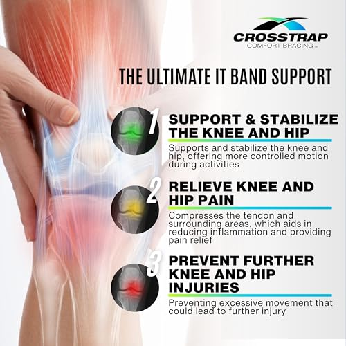 IT Band Strap - Thigh Compression Wrap, Iliotibial Band Syndrome Brace, Thigh Compression Sleeve for Men & Women, Hamstring Brace, Support & Stabilize Knee, Comfort Bracing (Large) - size: Large