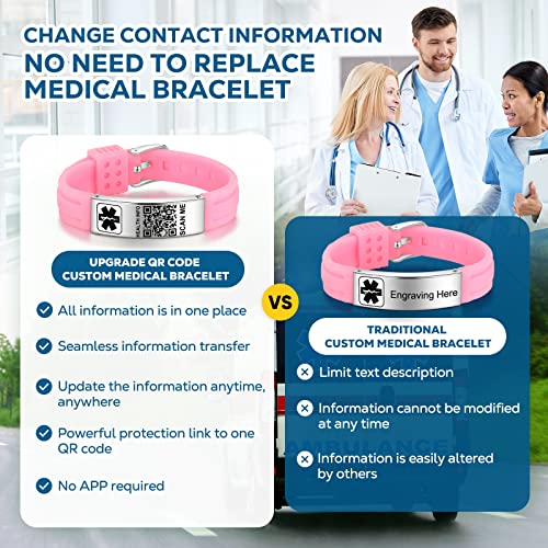 Medical Bracelets for Men Women with QR Code Medical Alert ID Bracelets - color: Sakura Pink Silver