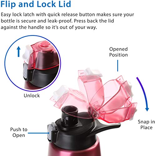 Cupture Action Bottle with Handle - Stainless Steel Vacuum-Insulated, 22 oz - color: Pink