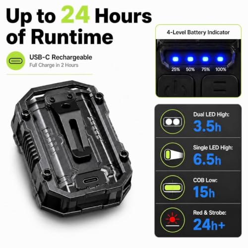 500LM LED Running Light, 2PCS Mini Magnetic Work Light with Arm Band