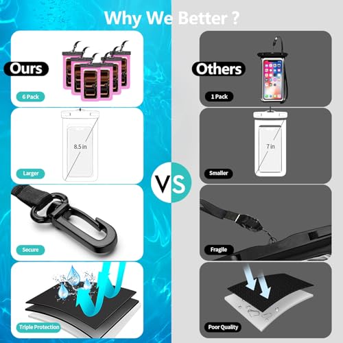 6 Pack 8.5“ Waterproof Cell Phone Pouch - Underwater Dry Bag Case Lanyard - Water Proof Clear Holder Protector for iPhone 17 16 15 Pro Max Plus Samsung Galaxy S25 S24 Ultra Note for Beach Swimming - color: 6 Pack Magenta